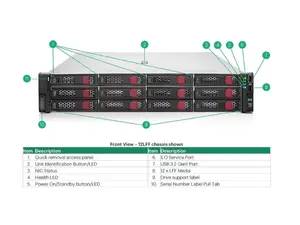 HPE ProLiant DL380 Gen11 Server 24-core 64GB 2U Rack