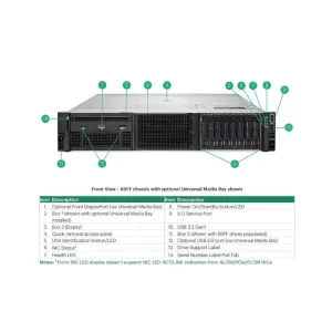 HPE ProLiant DL380 Gen11 Rack Server