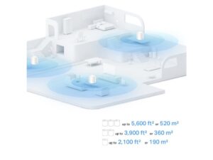 Mrežni sistem TP-LINK Deco X10(3-pack)