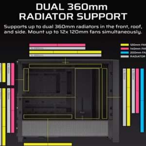 Kucište CORSAIR FRAME 4000D Mid-Tower/ATX/kaljeno staklo/bez napajanja/crna