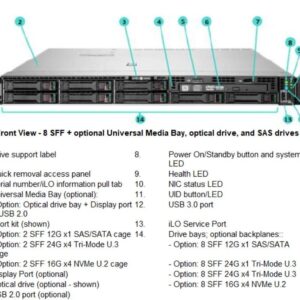 HPE ProLiant DL360 Gen10 Plus 4314 2.4GHz 16-core 1P 32GB-R MR416i-a NC 8SFF 800W PS