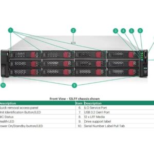 HPE DL380 Gen11 24C 4516Y+ 2.2GHz  64GB 24SFF MR408i-o 4x1Gb 2x 2.4TB SAS 2x1000W  2U Rack 3Y